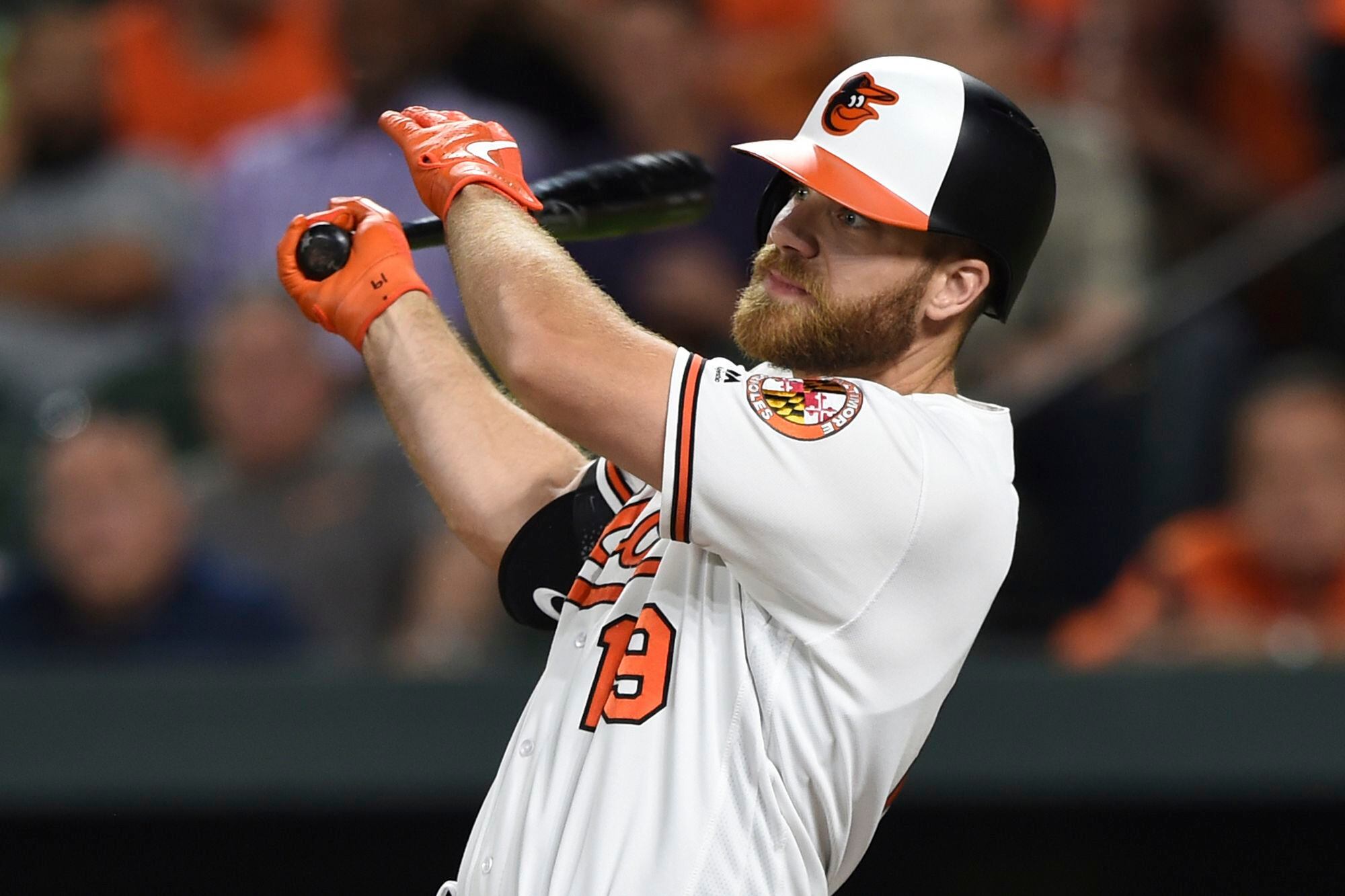 Orioles' Chris Davis retires from baseball – Sun Sentinel