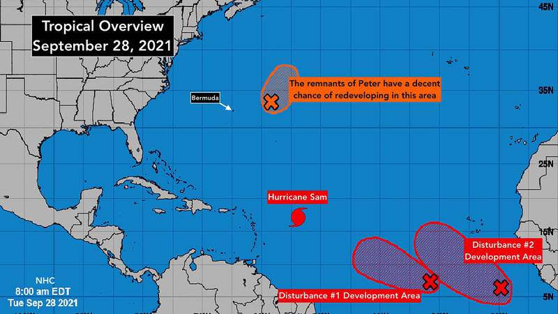 Hurricane Sam is heading north while twin disturbances start to organize in the Atlantic