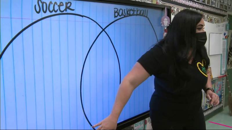 Innovative South Florida teacher incorporates TikTok to her elementary school lessons